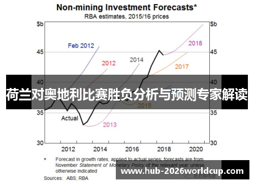荷兰对奥地利比赛胜负分析与预测专家解读 荷兰对奥地利比赛胜负分析与预测专家解读
