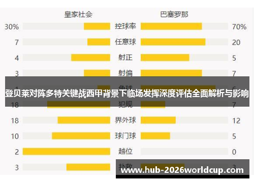 登贝莱对阵多特关键战西甲背景下临场发挥深度评估全面解析与影响 登贝莱对阵多特关键战西甲背景下临场发挥深度评估全面解析与影响