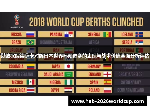 以数据解读萨卡对阵日本世界杯预选赛的表现与战术价值全面分析评估 以数据解读萨卡对阵日本世界杯预选赛的表现与战术价值全面分析评估