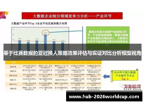 基于比赛数据的亚冠换人策略效果评估与实证对比分析模型视角 基于比赛数据的亚冠换人策略效果评估与实证对比分析模型视角