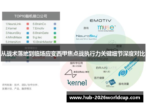 从战术落地到临场应变西甲焦点战执行力关键细节深度对比 从战术落地到临场应变西甲焦点战执行力关键细节深度对比