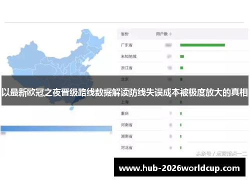 以最新欧冠之夜晋级路线数据解读防线失误成本被极度放大的真相