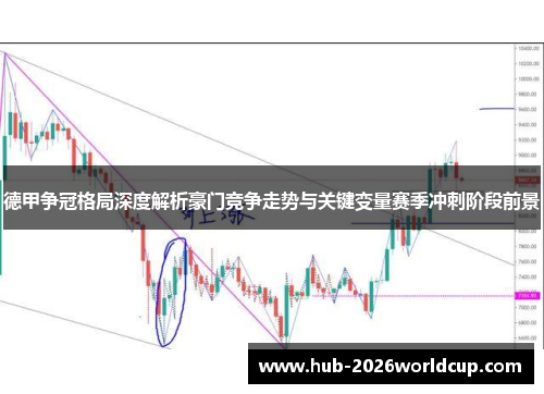 德甲争冠格局深度解析豪门竞争走势与关键变量赛季冲刺阶段前景