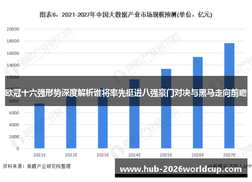 欧冠十六强形势深度解析谁将率先挺进八强豪门对决与黑马走向前瞻