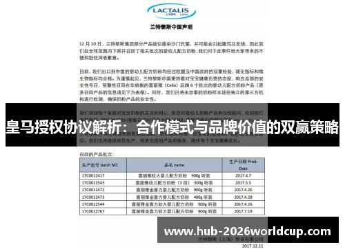 皇马授权协议解析：合作模式与品牌价值的双赢策略