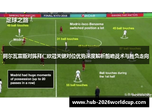 阿尔瓦雷斯对阵拜仁欧冠关键对位优势深度解析前瞻战术与胜负走向