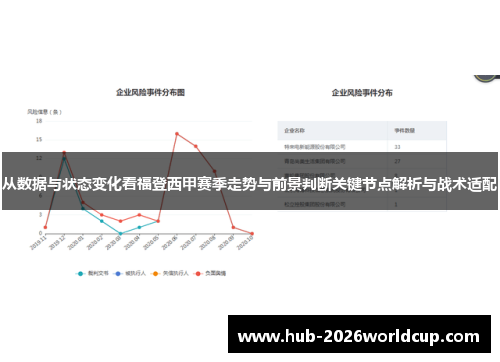 从数据与状态变化看福登西甲赛季走势与前景判断关键节点解析与战术适配 从数据与状态变化看福登西甲赛季走势与前景判断关键节点解析与战术适配