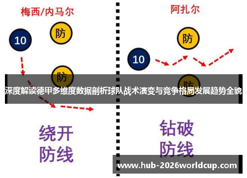 深度解读德甲多维度数据剖析球队战术演变与竞争格局发展趋势全貌 深度解读德甲多维度数据剖析球队战术演变与竞争格局发展趋势全貌