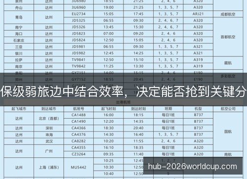 保级弱旅边中结合效率,决定能否抢到关键分 保级弱旅边中结合效率,决定能否抢到关键分